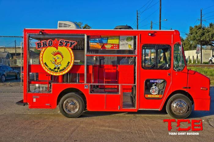 Why it is Better to Open a Food Truck Instead of a Standalone Restaurant